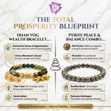Rich Wealth Combo Bracelet – Dhan Yog Crystal & Pyrite Stone Bracelet for Money, Success & Positive Energy