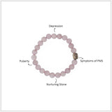 Kunzite Bracelet – 8MM Depression