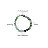 Multi Fluorite Bracelet – 8MM Purifies Body Cells