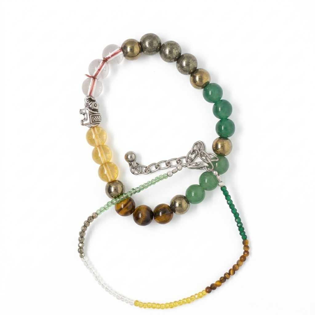 Gaj Lakshmi Dhan Yog Couple Combo (Bracelet for Him + Anklet for Her)