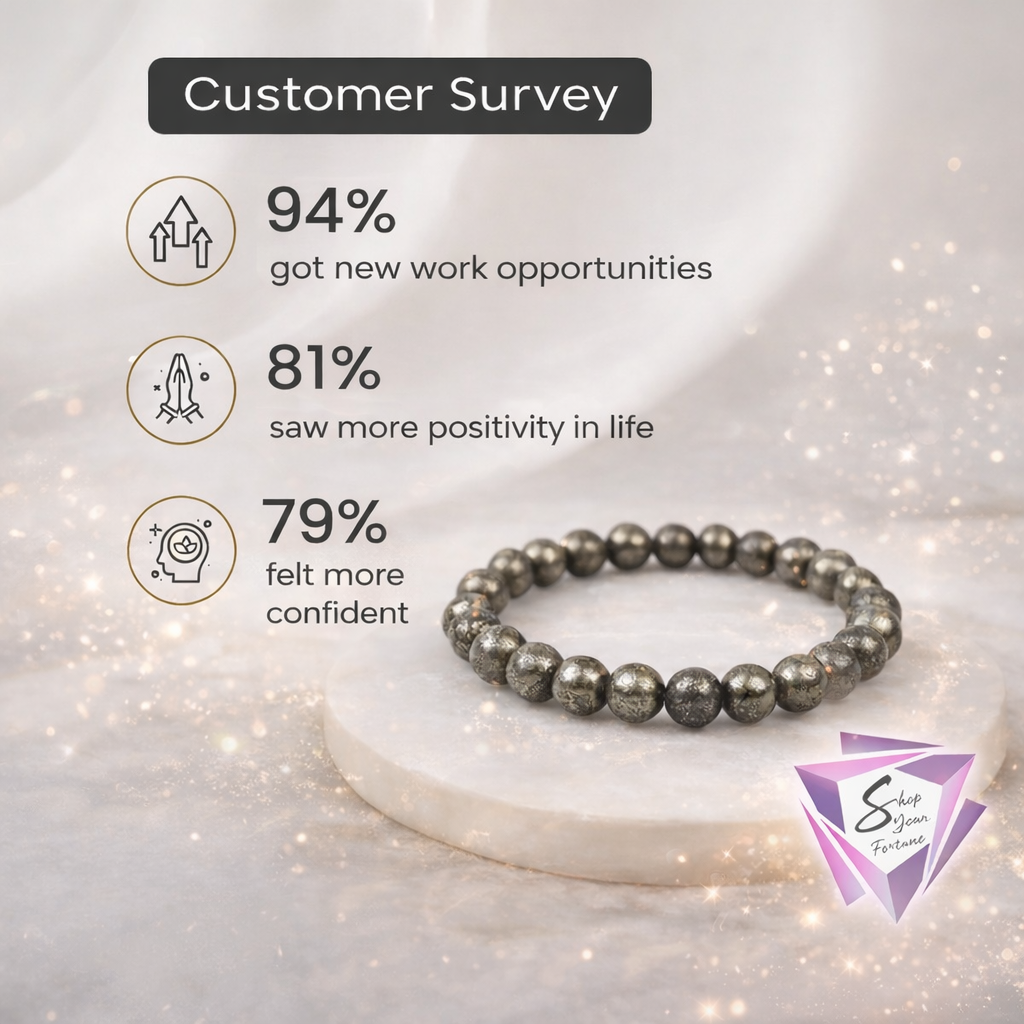 Pyrite Wealth Bracelet – Natural Pyrite Crystal Bracelet for Money, Prosperity & Success