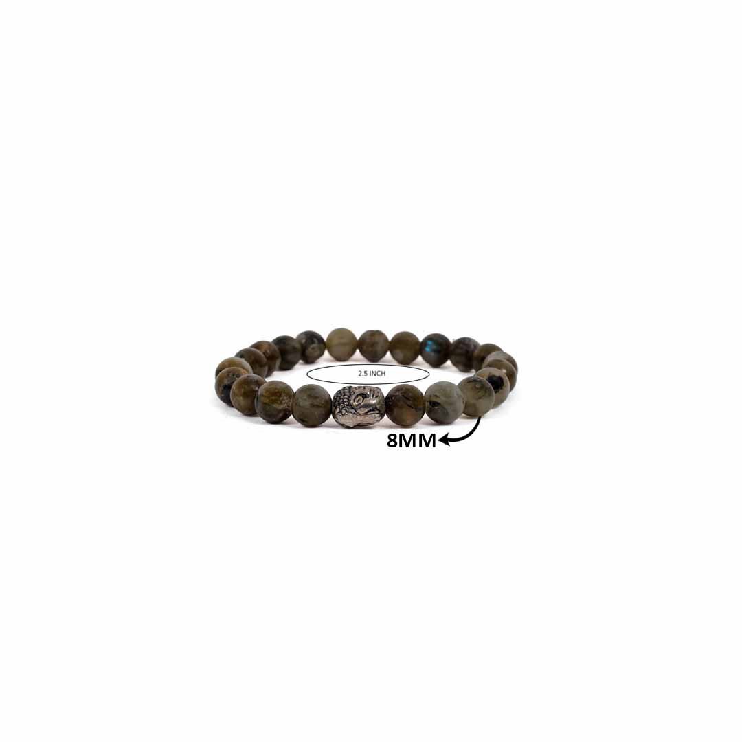 Labradorite Bracelet – 8MM Bronchitis