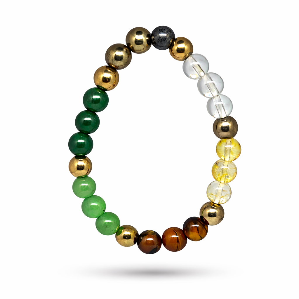 Premium Dhan Yog Crystal Bracelet for Wealth & Positivity | Pyrite Tiger Eye Quartz Jade