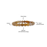 Yellow Aventurine Bracelet- 8MM Detox Body