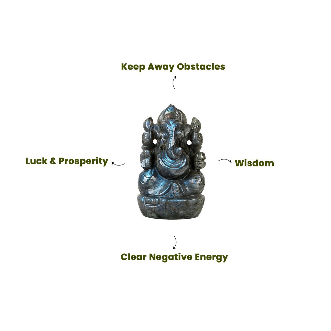 Labradorite Ganpati Murti – Keep Away Obstacles