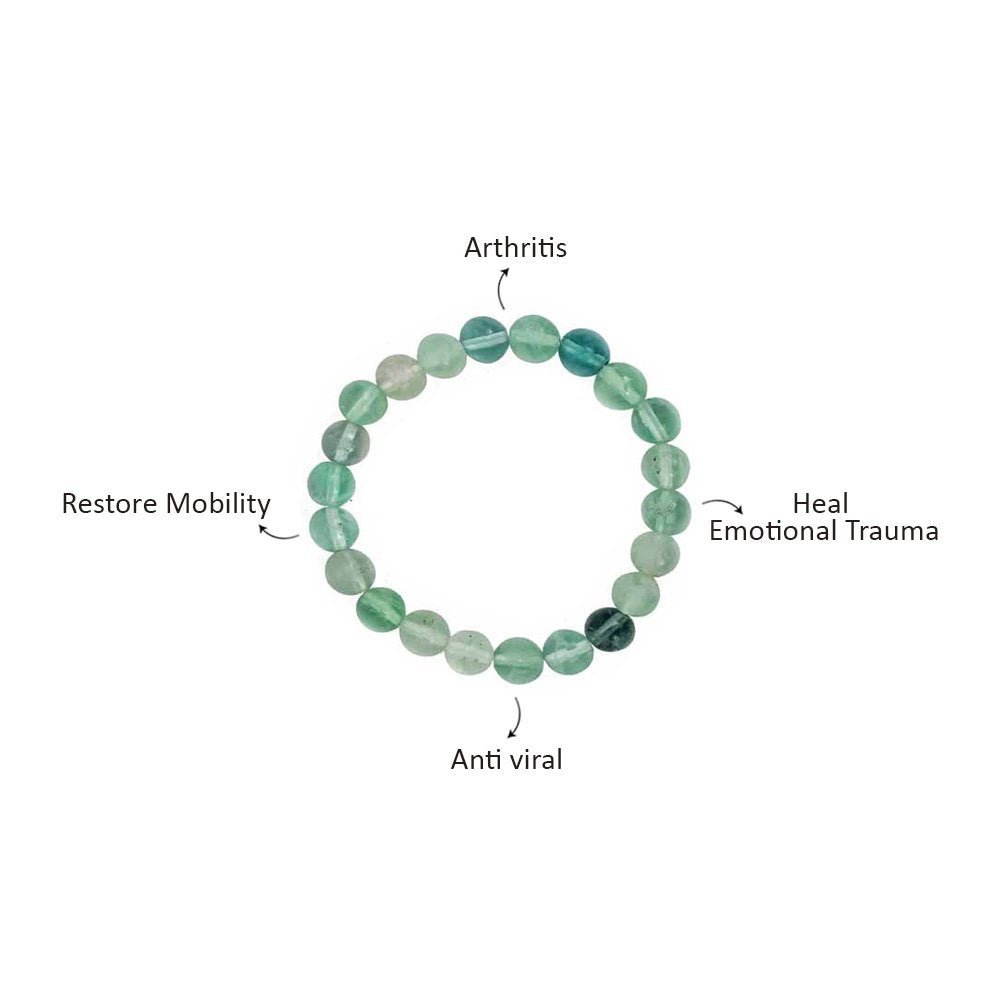 Green Fluorite Bracelet – 8MM Arthritis