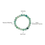 Green Fluorite Bracelet – 8MM Arthritis