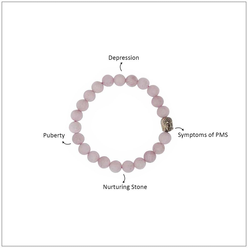Kunzite Bracelet – 8MM Depression