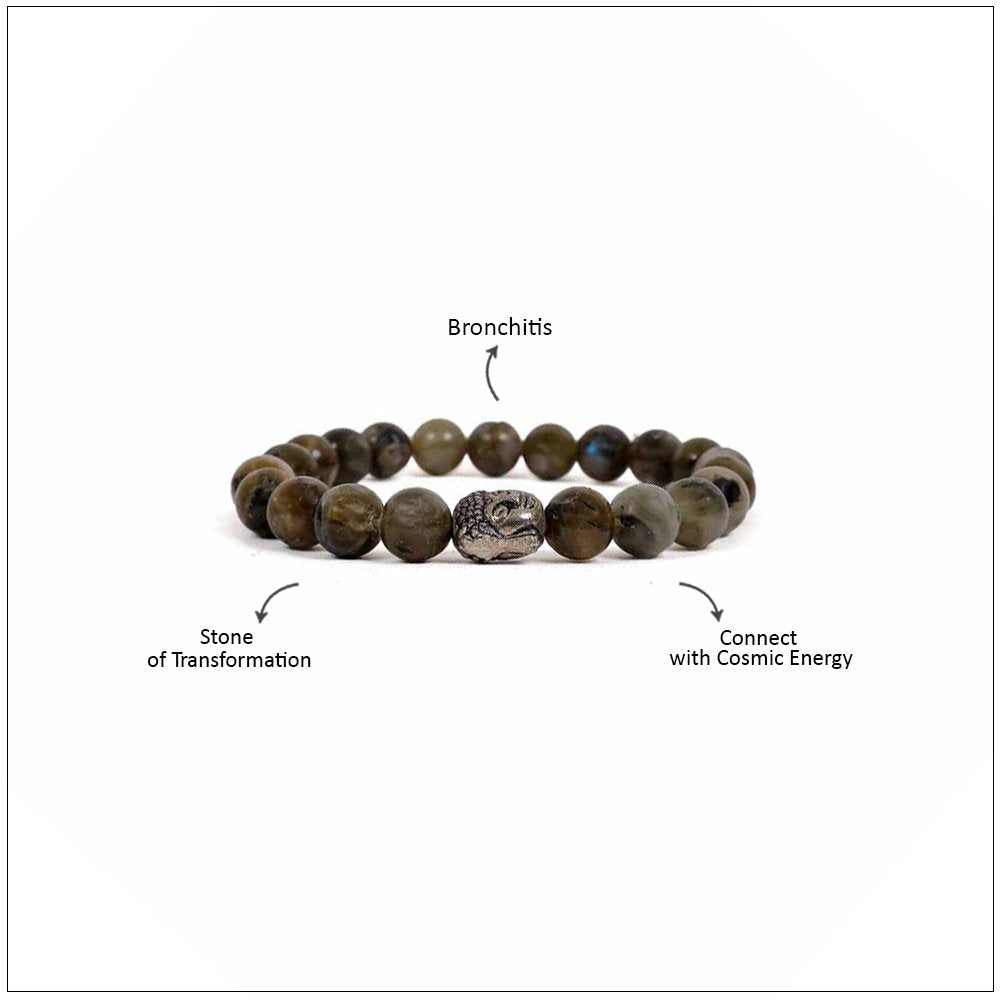 Labradorite Bracelet – 8MM Bronchitis