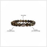Labradorite Bracelet – 8MM Bronchitis