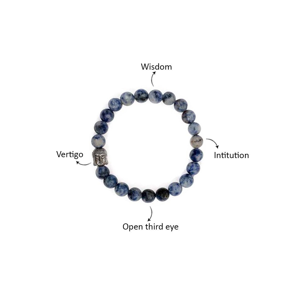 Lapis Lazuli Bracelet – 8MM Wisdom