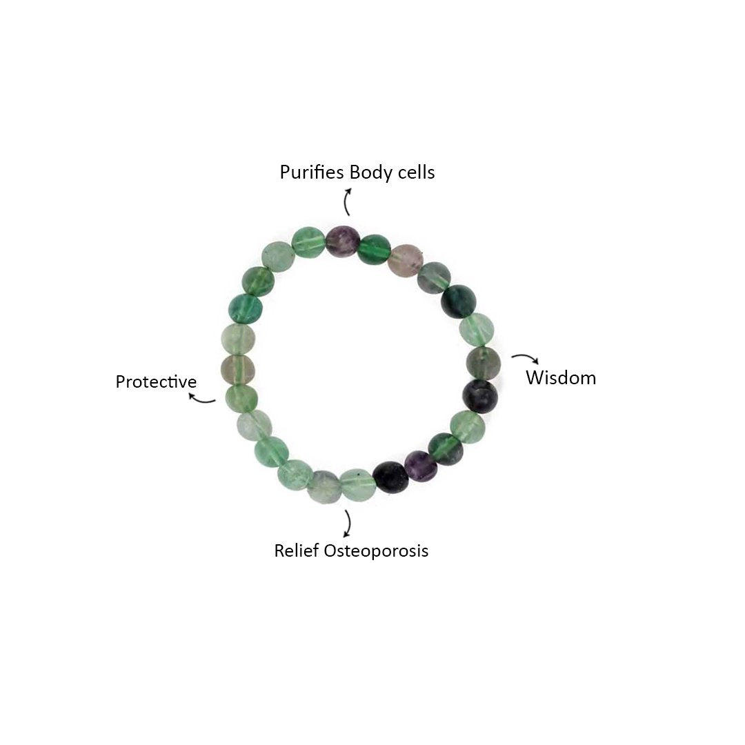 Multi Fluorite Bracelet – 8MM Purifies Body Cells
