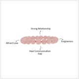 Rose Quartz Bracelet – 8MM Sweet Relationship
