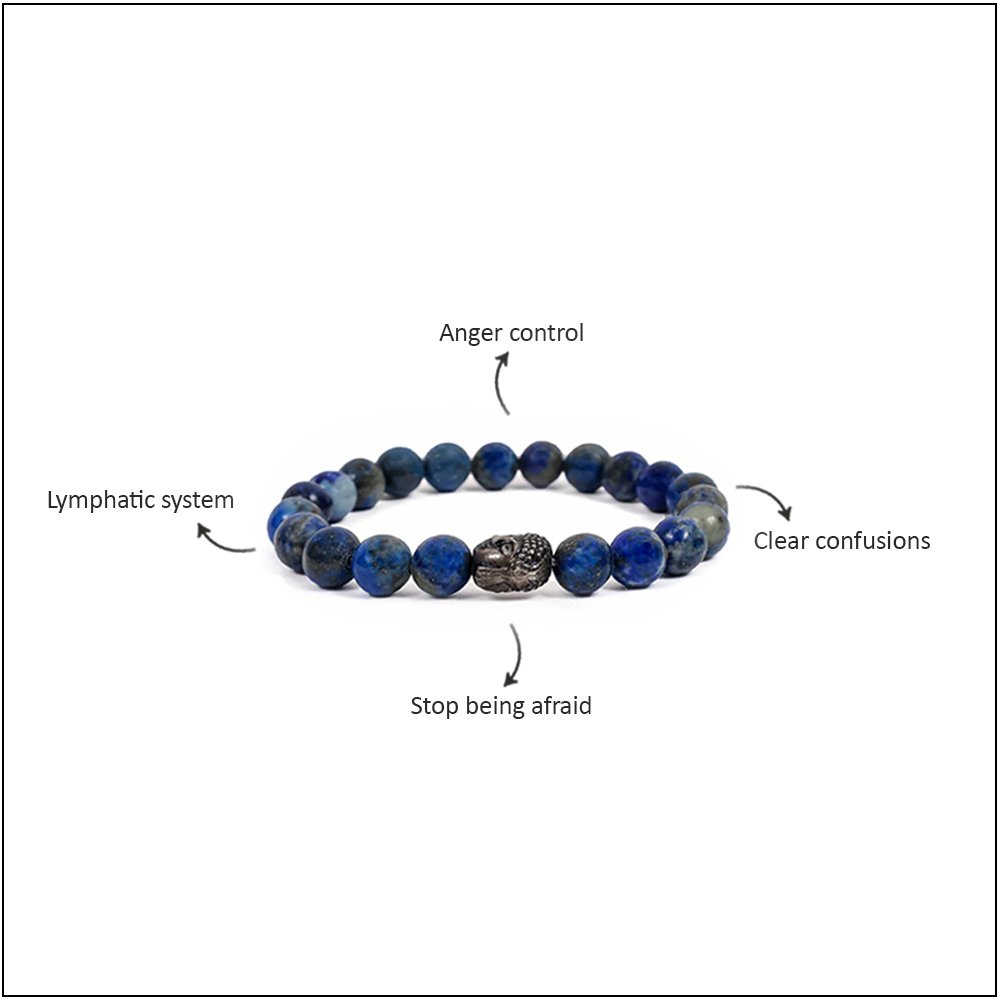 Sodalite Bracelet – 8MM Anger Control