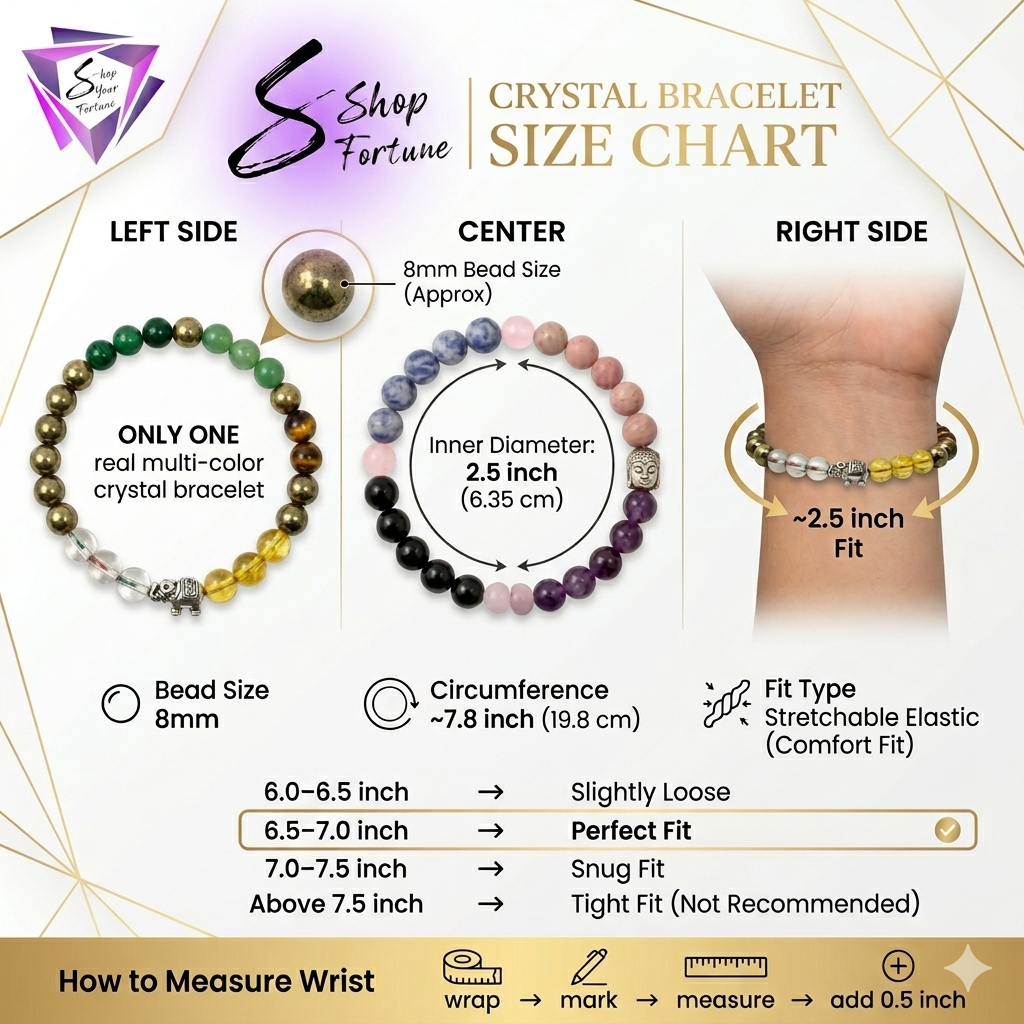 ShopYourFortune Gaj Lakshmi & Metabolism Multi Crystal Bracelet Combo for Wealth, Prosperity & Wellness | Natural Healing Crystal Bead Bracelets for Positive Energy & Vitality