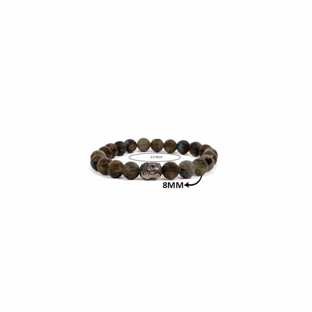Labradorite Bracelet