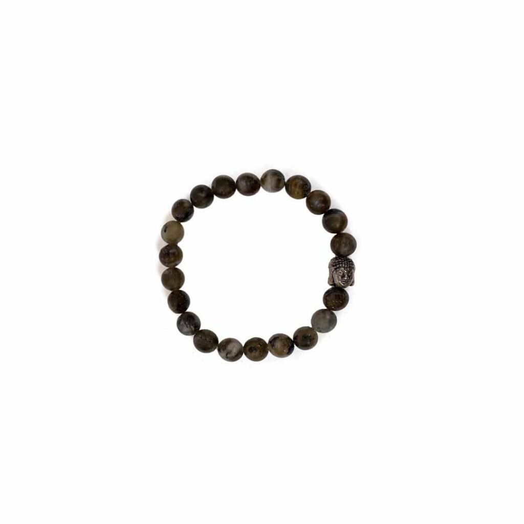 Labradorite Bracelet