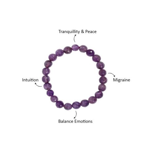 Amethyst Diamond Cut Bracelet