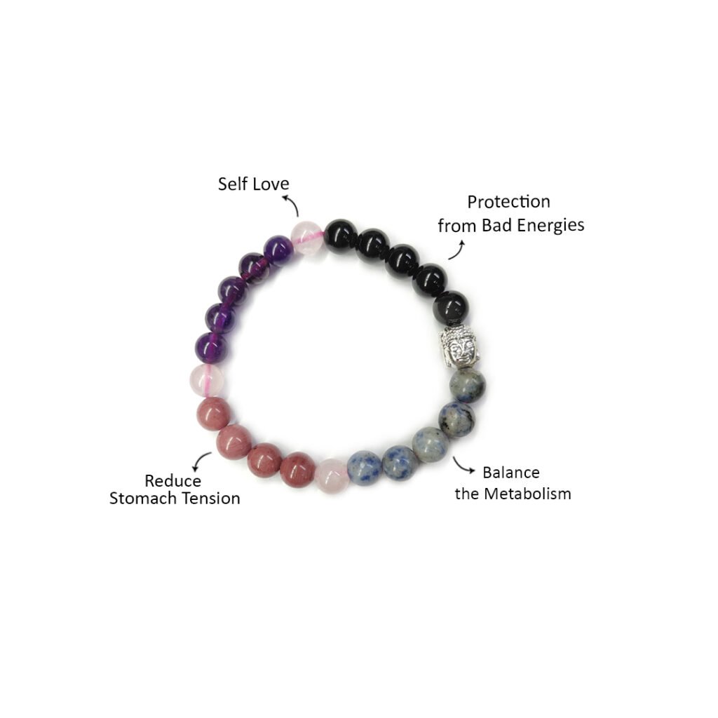 Weight Loss Bracelet