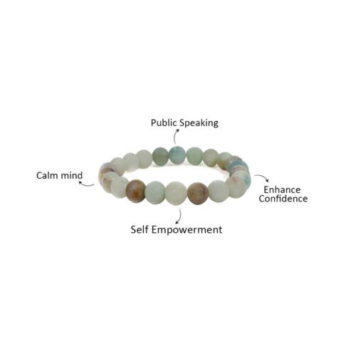 Amazonite Bracelet