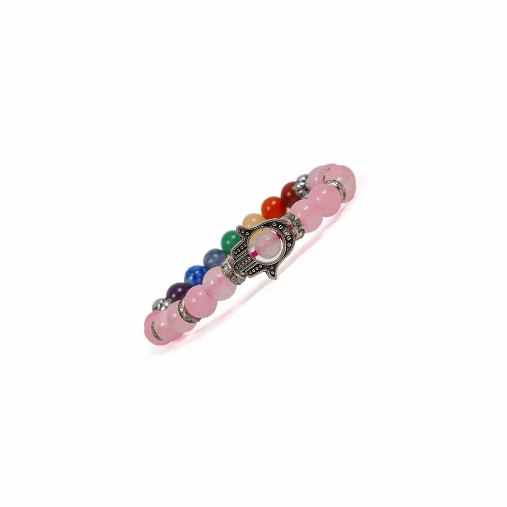 Seven Chakra Bracelet