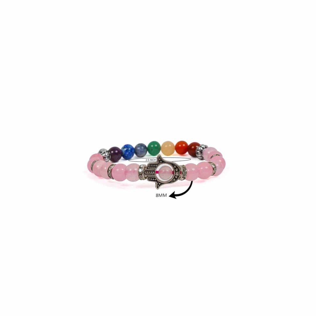 Seven Chakra Bracelet