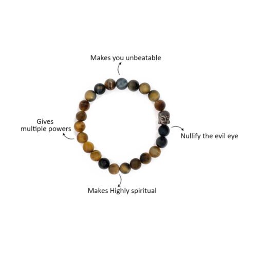 Multi Tigereye Bracelet