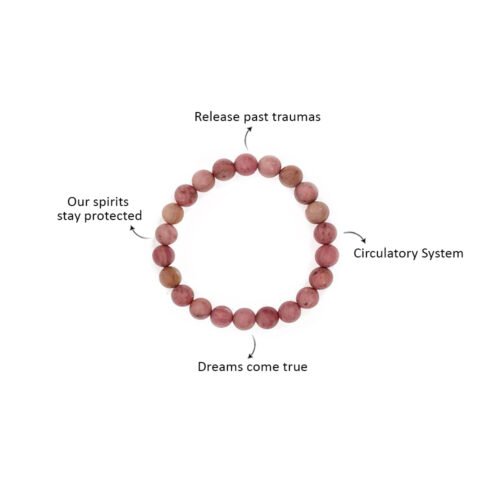 Rhodochrosite