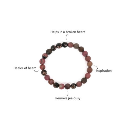 Rhodonite