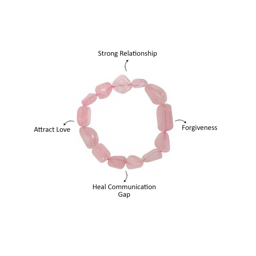 Rose Quartz Tumble Bracelet