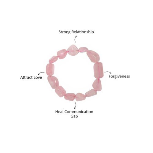 Rose Quartz Tumble Bracelet