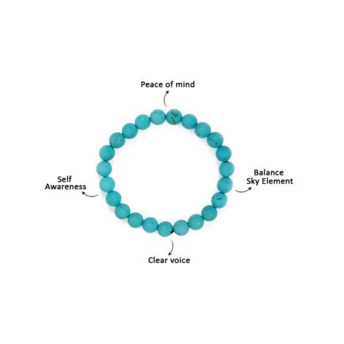 Turquoise Bracelet