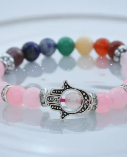 Seven-chakra-with-rose-quartz