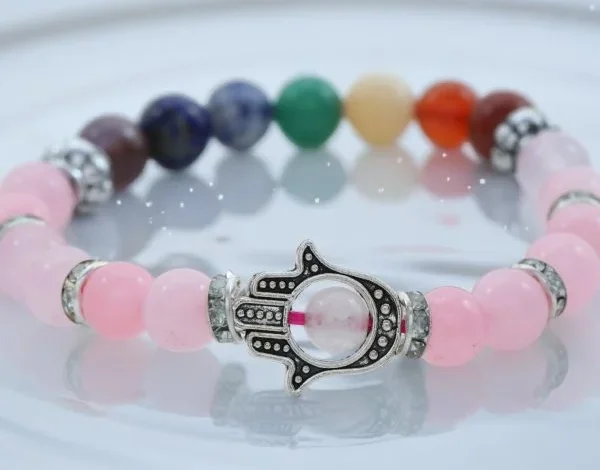 Seven-chakra-with-rose-quartz