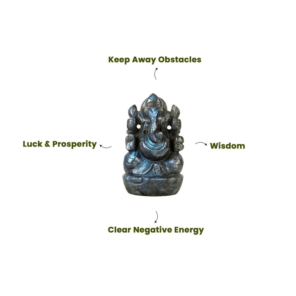Labradorite ganpati Murti