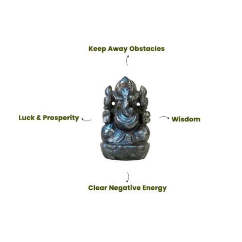 Labradorite ganpati Murti